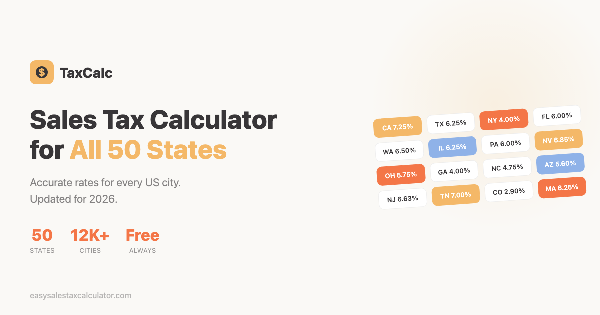Iowa Sales Tax Calculator 2026 | Calculate IA Sales Tax